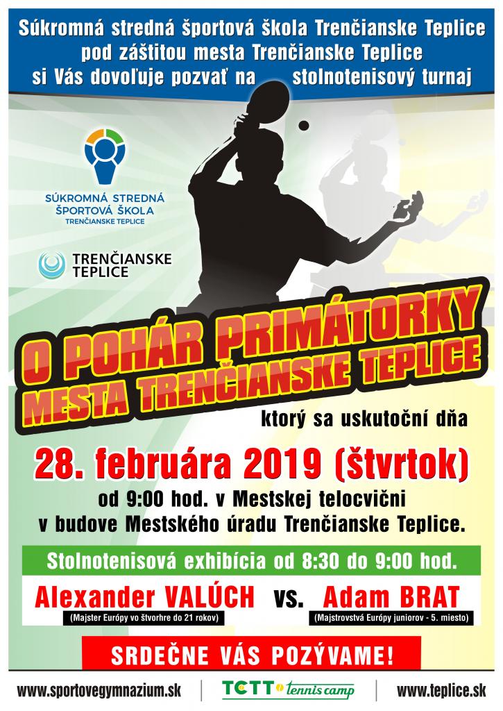 O pohár primátorky mesta Trenčianske Teplice